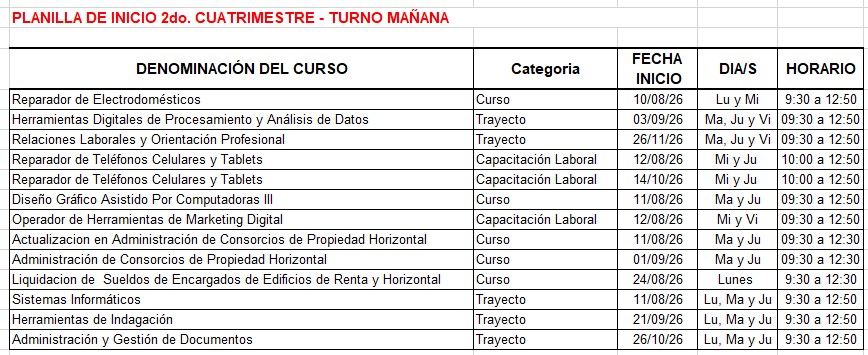 oferta cursos adultos 2026