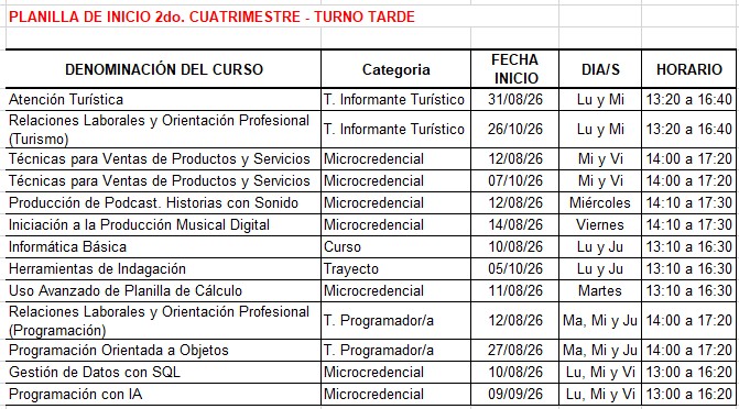 oferta cursos adultos 2026