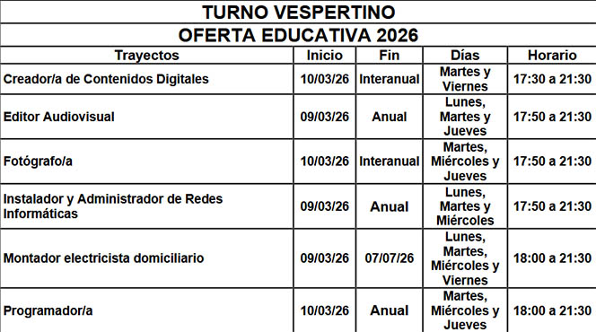 oferta cursos adultos 2026